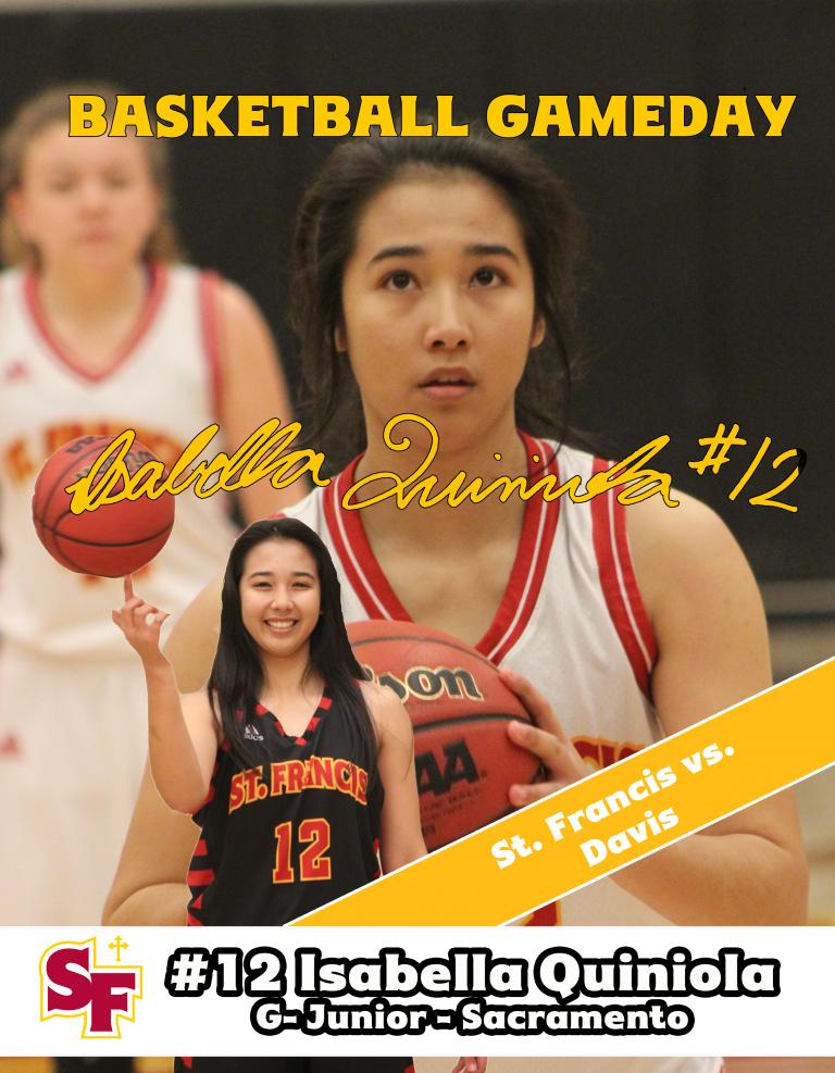 Get to Know: #12 Isabella Quiniola