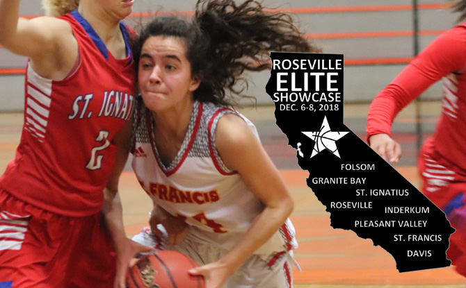 Basketball Battles St. Ignatius Before Falling at Roseville Elite