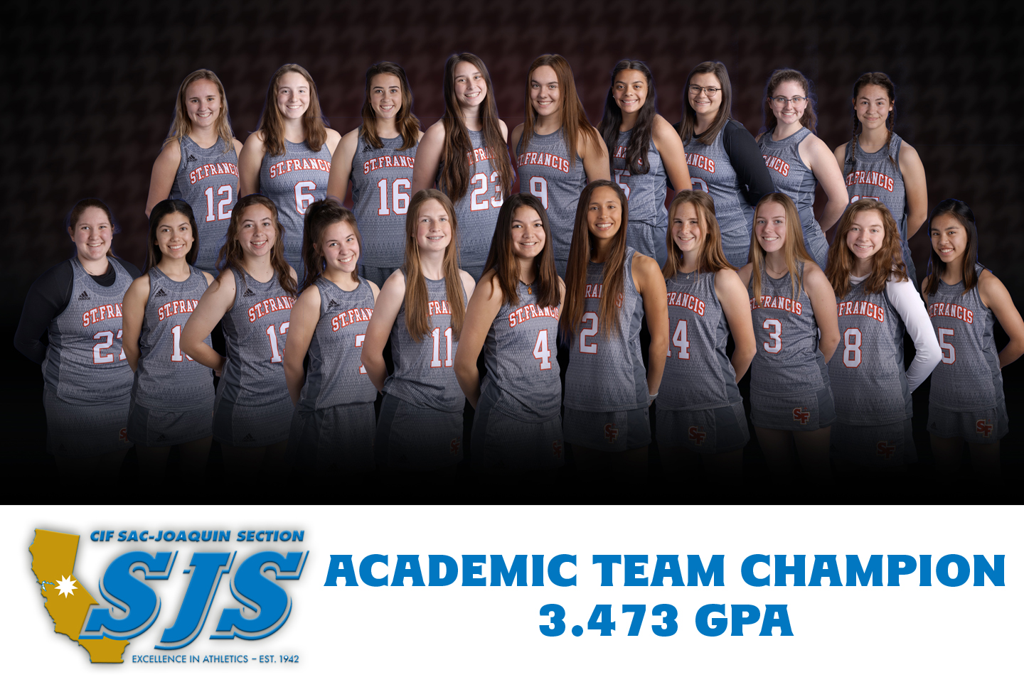 Lacrosse Named Sac-Joaquin Section Academic Champion