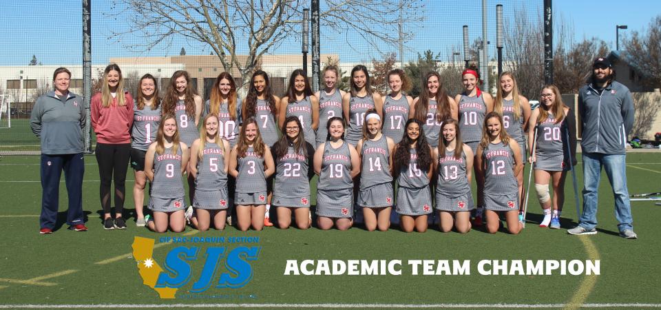 Lacrosse Named Sac-Joaquin Section Academic Team Champion; Track and Field Second